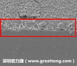 電子制造,深圳宏力捷(m.shuyanghuamu.cn)問題板切片